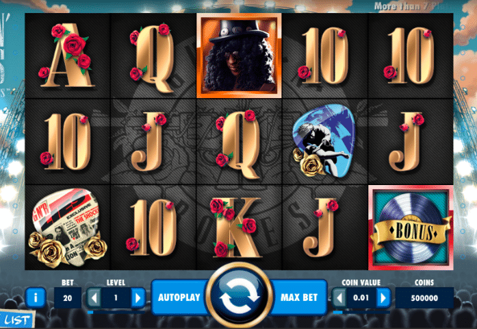 NJ Online Slot of the Week: Guns N' Roses