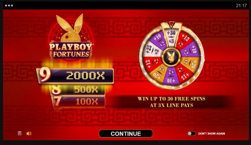 Playboy Fortunes