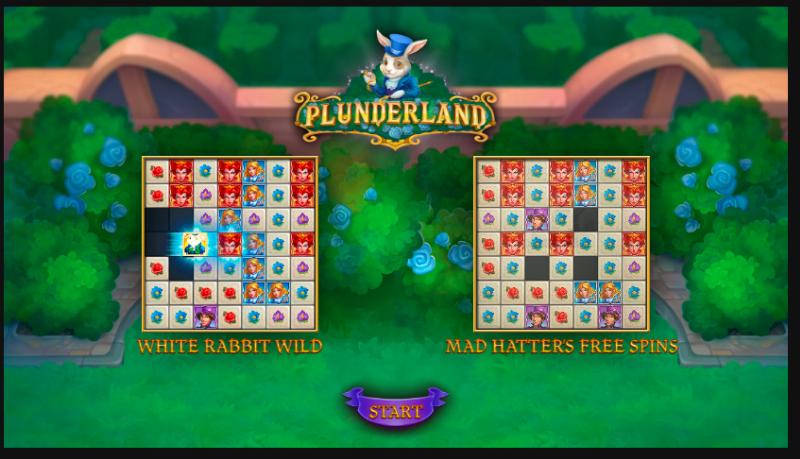 Plunderland
