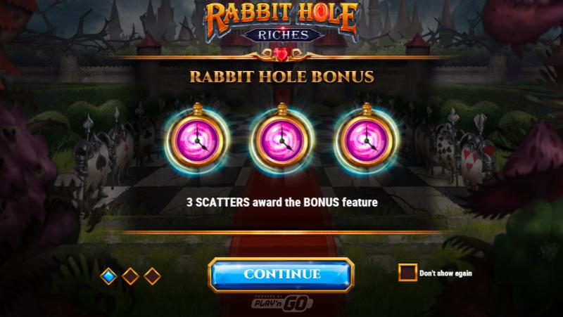 Rabbit Hole Riches