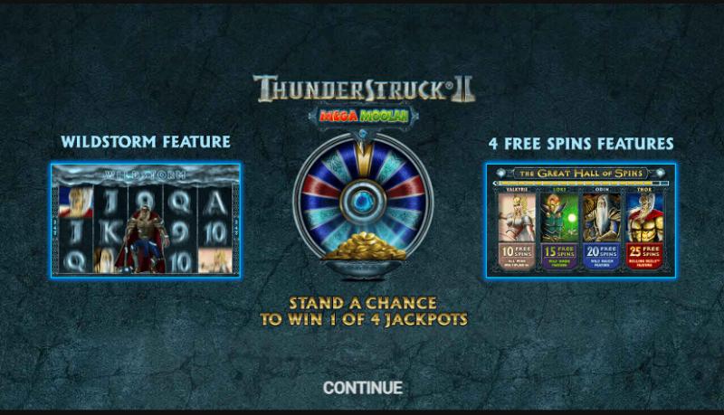 Thunderstruck Ii Mega Moolah