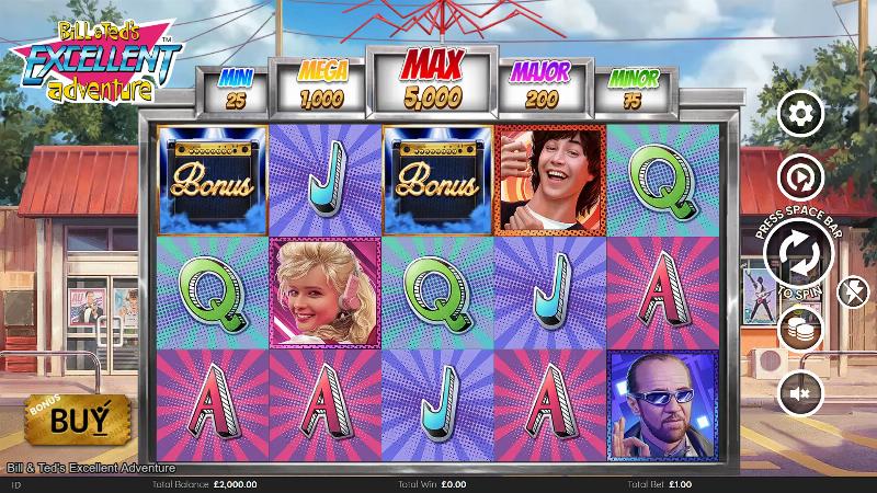 Bill & Ted’s Excellent Adventure