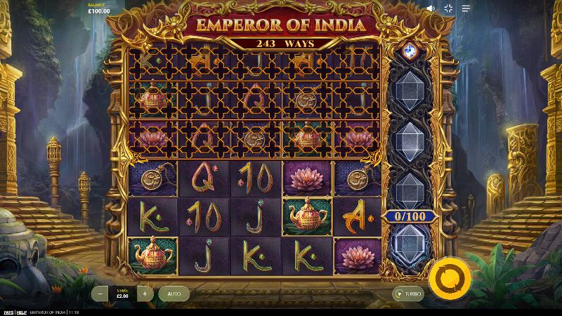 Emperor Of India