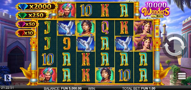 10,000 Wonders 10K Ways