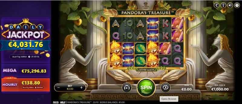 Pandora’s Treasure