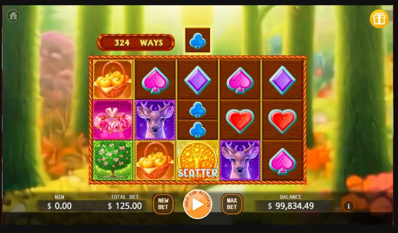 Idun’s Garden Fusion Reels