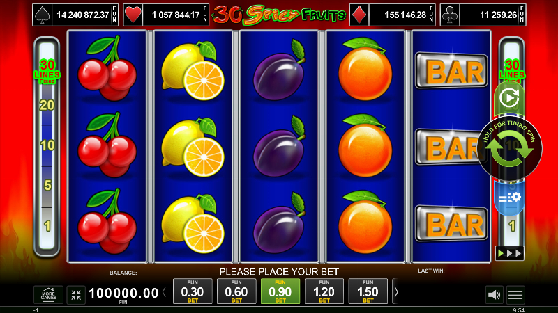 30 Spicy Fruits