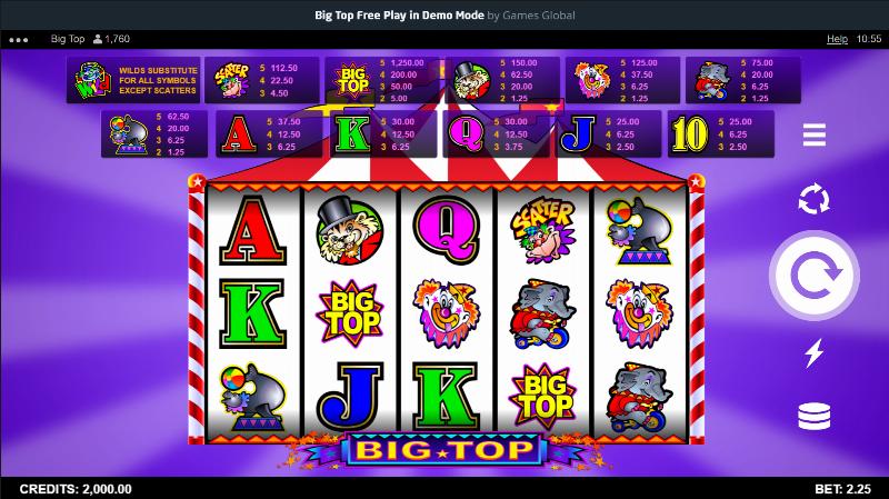 Big Top