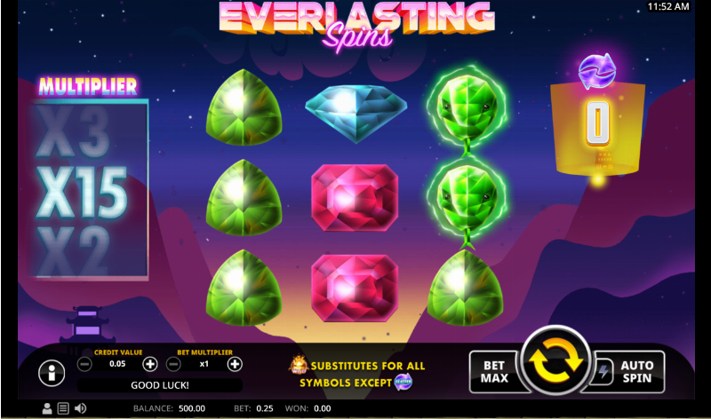 Everlasting Spins