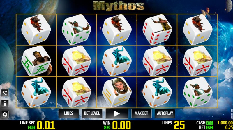 Mythos Hd