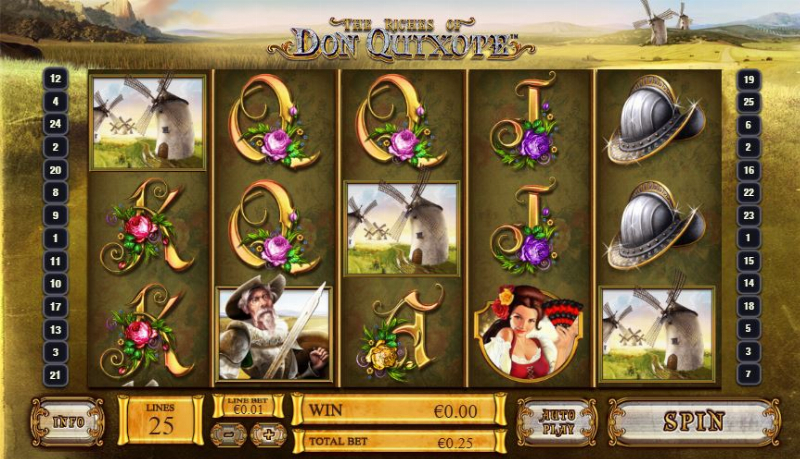 The Riches Of Don Quixote