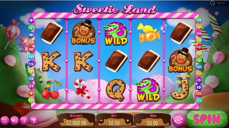 Sweetie Land