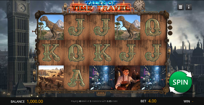 Tales Of Time Travel