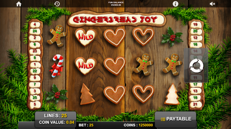 Gingerbread Joy