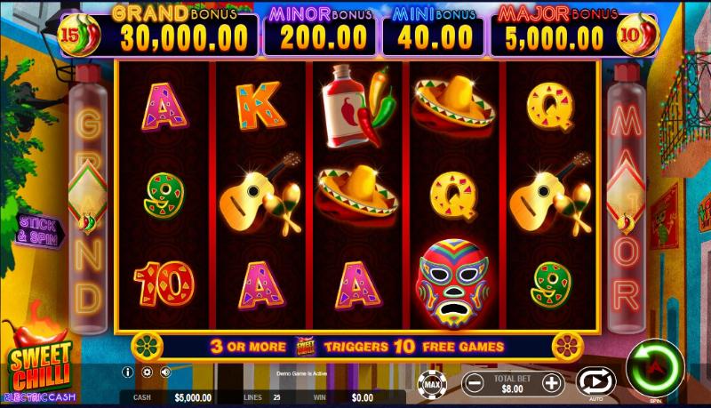 Sweet Chilli: Electric Cash