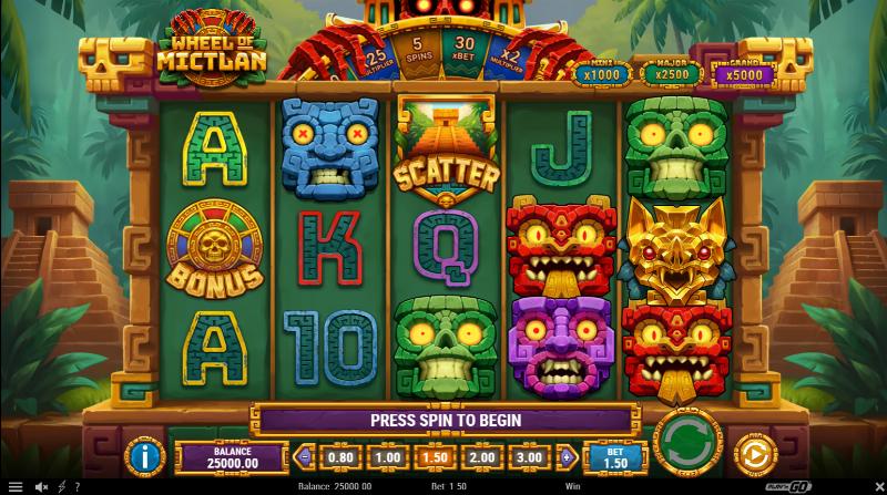 Wheel Of Mictlan