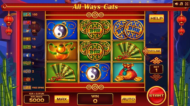 All Ways Cats (3X3)