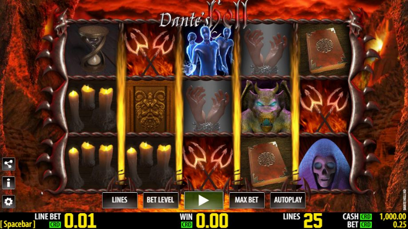 Dante’s Hell Hd