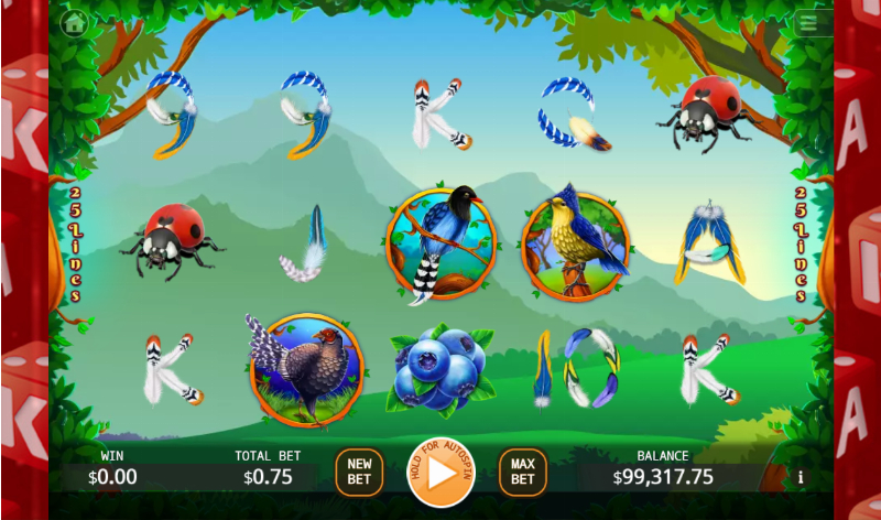 Formosan Birds