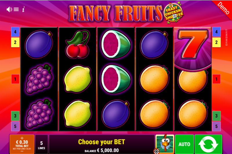 Fancy Fruits Ccs