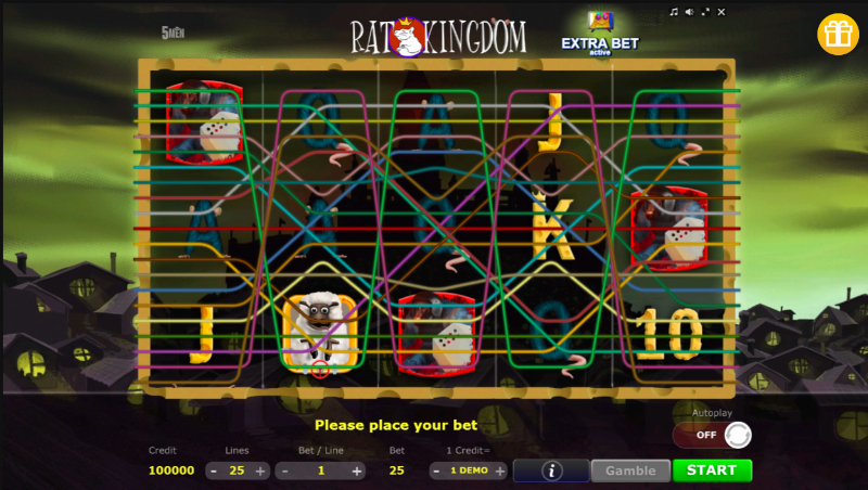 Rat Kingdom