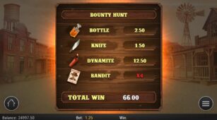 Gunslinger Reloaded demo play free 2