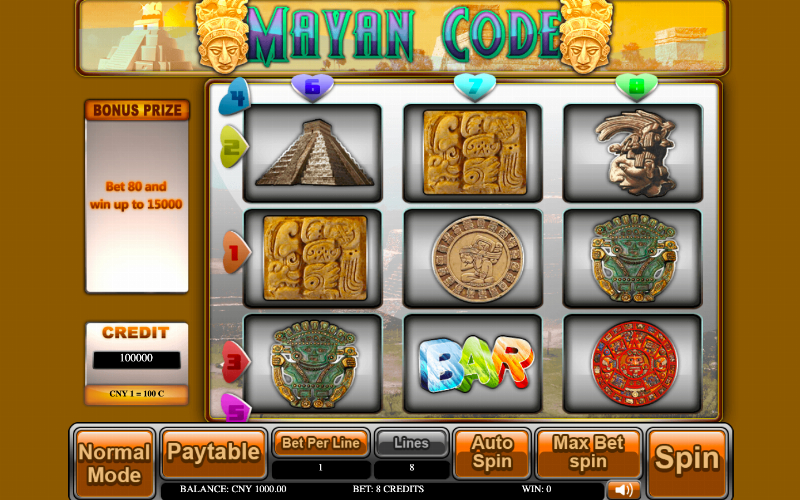 Mayan Code