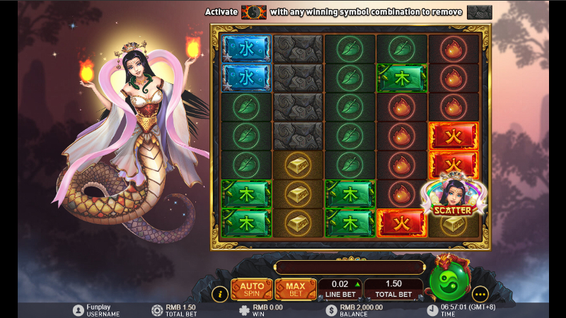 Nuwa And The Five Elements
