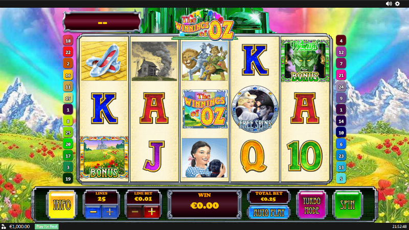 The Winnings Of Oz