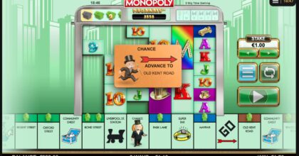Monopoly Megaways RTP February 2023