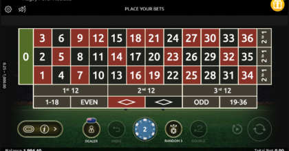 Rugby Fever Roulette Casino