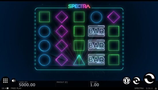 Spectra