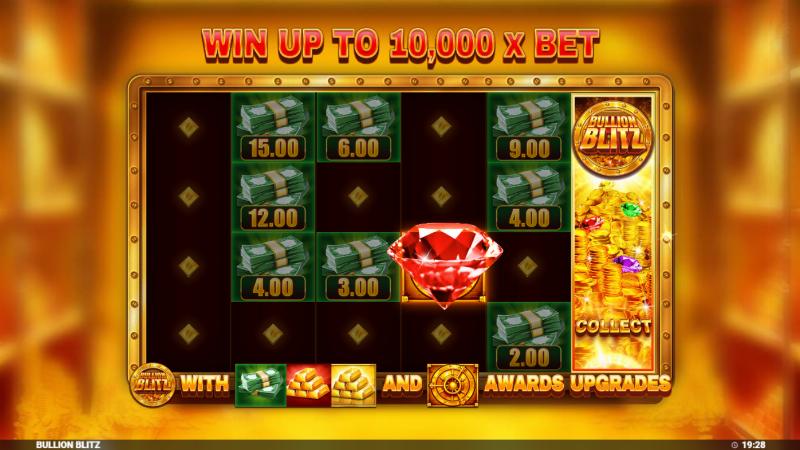 Bullion Blitz