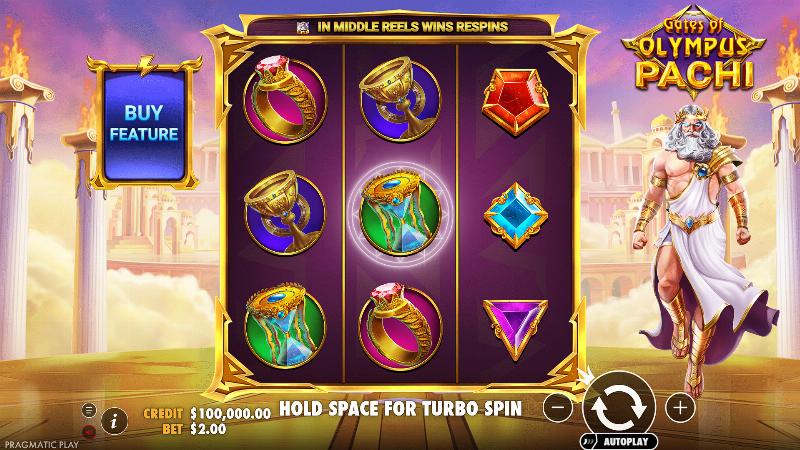 Gates Of Olympus Pachi