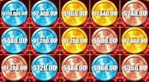 Trees Of Treasure max win video 0