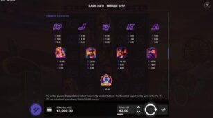 Mirage City demo play free 0