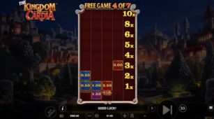 The Kingdom Of Cardia demo play free 3