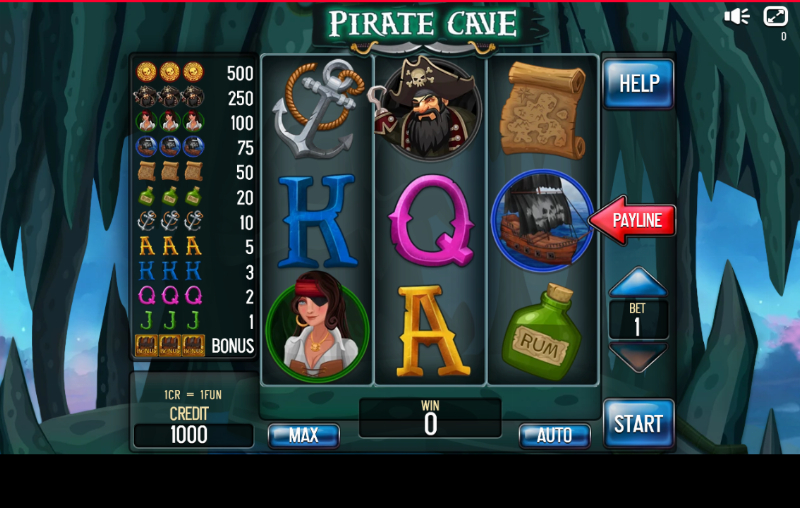 Pirate Cave Pull Tabs